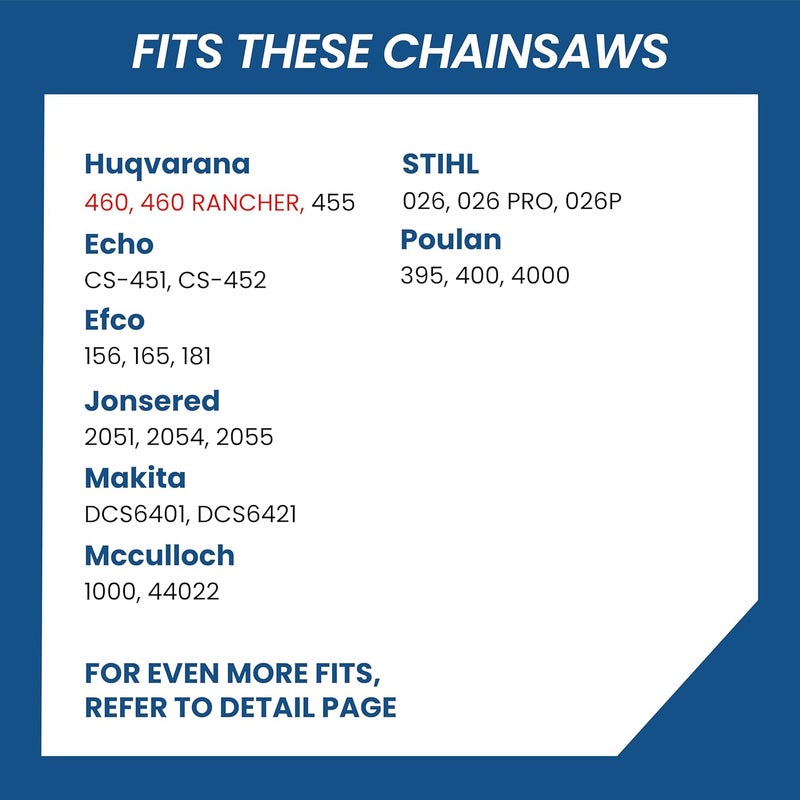 Zentop Carbide Chainsaw Chain 24 Inch, 050" Gauge, 3/8" Pitch, 84 Drive Links, Fits Husqvarna H80-84, 460 Rancher and More, 1 Pack - Image 2